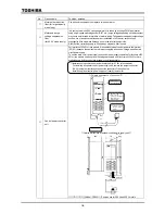 Preview for 199 page of Toshiba TOSVERT VF-A7 Instruction Manual