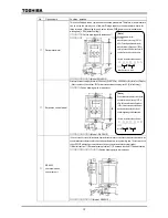 Preview for 200 page of Toshiba TOSVERT VF-A7 Instruction Manual