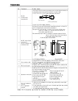 Preview for 201 page of Toshiba TOSVERT VF-A7 Instruction Manual