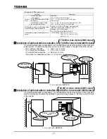 Preview for 204 page of Toshiba TOSVERT VF-A7 Instruction Manual