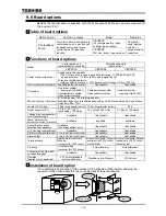 Preview for 205 page of Toshiba TOSVERT VF-A7 Instruction Manual