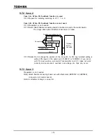 Preview for 207 page of Toshiba TOSVERT VF-A7 Instruction Manual