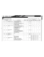 Preview for 208 page of Toshiba TOSVERT VF-A7 Instruction Manual