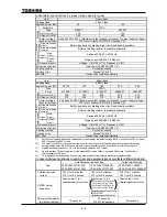 Preview for 237 page of Toshiba TOSVERT VF-A7 Instruction Manual