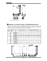 Preview for 242 page of Toshiba TOSVERT VF-A7 Instruction Manual