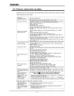 Preview for 249 page of Toshiba TOSVERT VF-A7 Instruction Manual