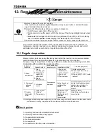 Preview for 250 page of Toshiba TOSVERT VF-A7 Instruction Manual