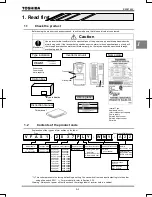 Предварительный просмотр 14 страницы Toshiba TOSVERT VF-AS1 Series Instruction Manual