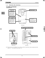 Предварительный просмотр 15 страницы Toshiba TOSVERT VF-AS1 Series Instruction Manual