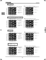 Предварительный просмотр 39 страницы Toshiba TOSVERT VF-AS1 Series Instruction Manual