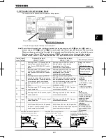 Предварительный просмотр 53 страницы Toshiba TOSVERT VF-AS1 Series Instruction Manual