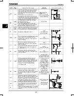 Предварительный просмотр 54 страницы Toshiba TOSVERT VF-AS1 Series Instruction Manual