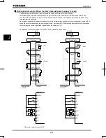 Предварительный просмотр 56 страницы Toshiba TOSVERT VF-AS1 Series Instruction Manual