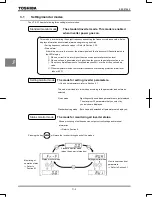 Предварительный просмотр 60 страницы Toshiba TOSVERT VF-AS1 Series Instruction Manual