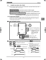 Предварительный просмотр 61 страницы Toshiba TOSVERT VF-AS1 Series Instruction Manual