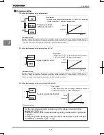 Предварительный просмотр 62 страницы Toshiba TOSVERT VF-AS1 Series Instruction Manual