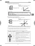 Предварительный просмотр 63 страницы Toshiba TOSVERT VF-AS1 Series Instruction Manual