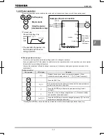 Предварительный просмотр 65 страницы Toshiba TOSVERT VF-AS1 Series Instruction Manual