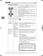 Предварительный просмотр 66 страницы Toshiba TOSVERT VF-AS1 Series Instruction Manual