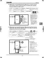 Предварительный просмотр 79 страницы Toshiba TOSVERT VF-AS1 Series Instruction Manual