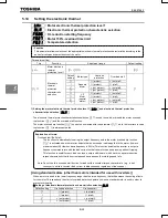 Предварительный просмотр 92 страницы Toshiba TOSVERT VF-AS1 Series Instruction Manual