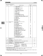 Предварительный просмотр 98 страницы Toshiba TOSVERT VF-AS1 Series Instruction Manual