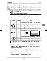 Предварительный просмотр 99 страницы Toshiba TOSVERT VF-AS1 Series Instruction Manual