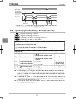 Предварительный просмотр 106 страницы Toshiba TOSVERT VF-AS1 Series Instruction Manual