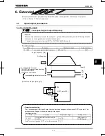 Предварительный просмотр 117 страницы Toshiba TOSVERT VF-AS1 Series Instruction Manual