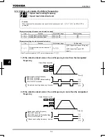 Предварительный просмотр 118 страницы Toshiba TOSVERT VF-AS1 Series Instruction Manual