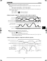 Предварительный просмотр 137 страницы Toshiba TOSVERT VF-AS1 Series Instruction Manual