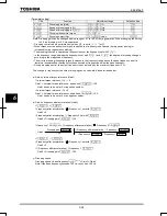 Предварительный просмотр 144 страницы Toshiba TOSVERT VF-AS1 Series Instruction Manual