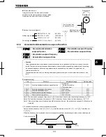 Предварительный просмотр 147 страницы Toshiba TOSVERT VF-AS1 Series Instruction Manual