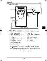 Предварительный просмотр 151 страницы Toshiba TOSVERT VF-AS1 Series Instruction Manual