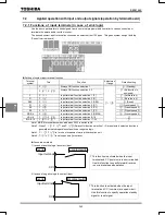 Предварительный просмотр 207 страницы Toshiba TOSVERT VF-AS1 Series Instruction Manual