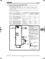 Предварительный просмотр 216 страницы Toshiba TOSVERT VF-AS1 Series Instruction Manual