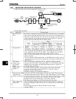 Предварительный просмотр 252 страницы Toshiba TOSVERT VF-AS1 Series Instruction Manual