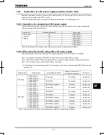 Предварительный просмотр 259 страницы Toshiba TOSVERT VF-AS1 Series Instruction Manual