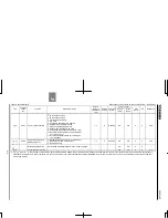 Предварительный просмотр 265 страницы Toshiba TOSVERT VF-AS1 Series Instruction Manual