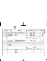 Предварительный просмотр 275 страницы Toshiba TOSVERT VF-AS1 Series Instruction Manual