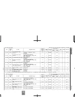 Предварительный просмотр 278 страницы Toshiba TOSVERT VF-AS1 Series Instruction Manual