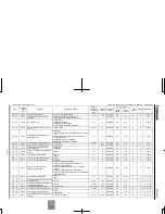 Предварительный просмотр 284 страницы Toshiba TOSVERT VF-AS1 Series Instruction Manual