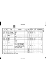 Предварительный просмотр 289 страницы Toshiba TOSVERT VF-AS1 Series Instruction Manual