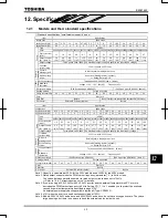 Предварительный просмотр 310 страницы Toshiba TOSVERT VF-AS1 Series Instruction Manual