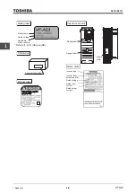 Предварительный просмотр 20 страницы Toshiba TOSVERT VF-AS3 Instruction Manual