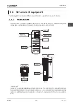 Предварительный просмотр 25 страницы Toshiba TOSVERT VF-AS3 Instruction Manual