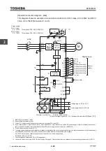 Предварительный просмотр 66 страницы Toshiba TOSVERT VF-AS3 Instruction Manual