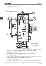 Предварительный просмотр 68 страницы Toshiba TOSVERT VF-AS3 Instruction Manual