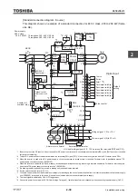 Предварительный просмотр 73 страницы Toshiba TOSVERT VF-AS3 Instruction Manual