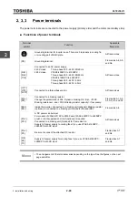 Предварительный просмотр 74 страницы Toshiba TOSVERT VF-AS3 Instruction Manual